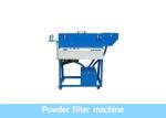 450m/Min Power Cord Manufacturing Machine , PVC Sheathing Cable Extrusion