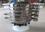 0.37kw Powder 20KG/H Rotary Vibrating Screen Sieve Machine