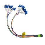 FTTA MPO Breakout Cable