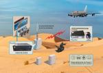 DC12V CVBS Long Range Wireless Video Transmitter for Vehicle Outdoor