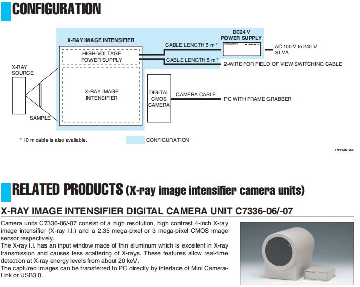 X Ray Image Intensifier Built In HV Power High Res 24x30 Film Holder Low Distortion
