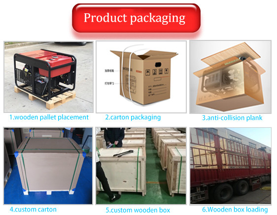3600rpm 15kw Equal Power Gasoline Generator 220V 230V 380V