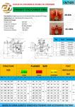 Cast Iron Flanged Duplex Oil Filter AS32 Cb/T425 For Fuel Transfer Pump Cast