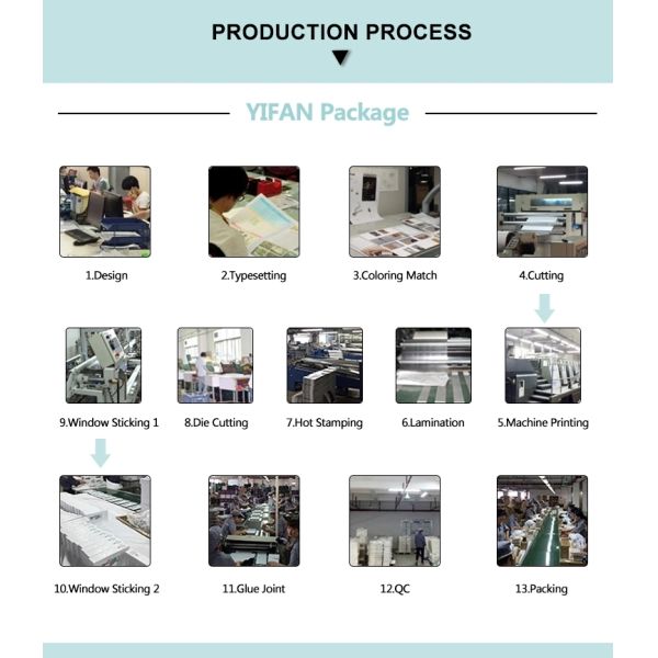 Food Packaging Standing Aluminum Foil Zip Lock Bag