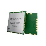 Low Profile BT Combo Module Wifi RTL8723DU USB Wifi Module Manufacturer