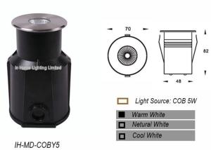 Wholesale 1*5W COB Die-Casting Aluminum LED Underground Light , Recessed Square Park Lighting from china suppliers