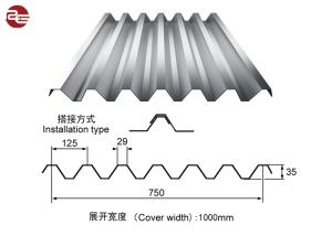 Wholesale 0.30mm 28 guage colour coated roofing sheet coil for Sandwich panel from china suppliers