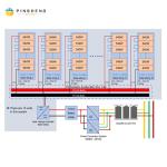 LiFePO4 Lithium Iron Phosphate Battery 48V 100ah 5KWh for Residential Solar
