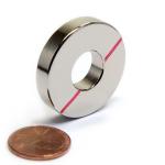 Kellin Neodymium Magnet Ring N Pole or S Pole Marked Magnetic Ring Magnetized
