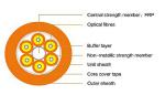Multimode 4-32 Cores Non Metal FRP Bulk Fiber Optic Cable