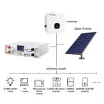 LiFePo4 Rack Mounted Lithium Battery Pack 48V 51.2V 6000 Cycles Life Compatible