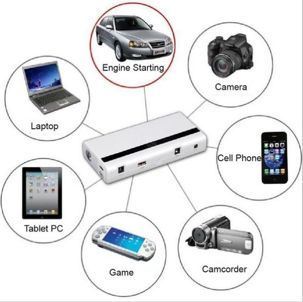 Multifunctional Portable Emergency Jump Start With Lipo Battery 12V 12Ah
