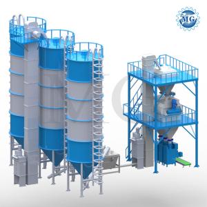 Wholesale 4m Automatic Tile Adhesive Ceramic Mortar 100t / H With Forced Twin Shaft Mixer from china suppliers