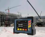 DMI820 Dual Axis Digital Inclinometer High Accuracy Measurement 577mm/M