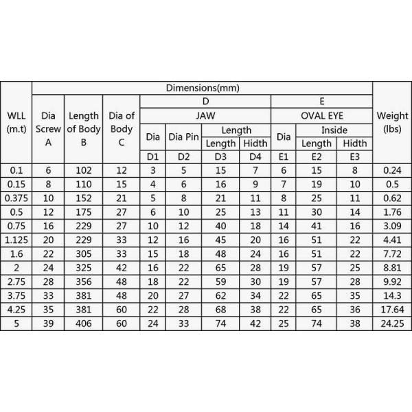 Lifting Rigging Galvanized Stainless Steel Turnbuckle For Easy Adjustments In Rigging