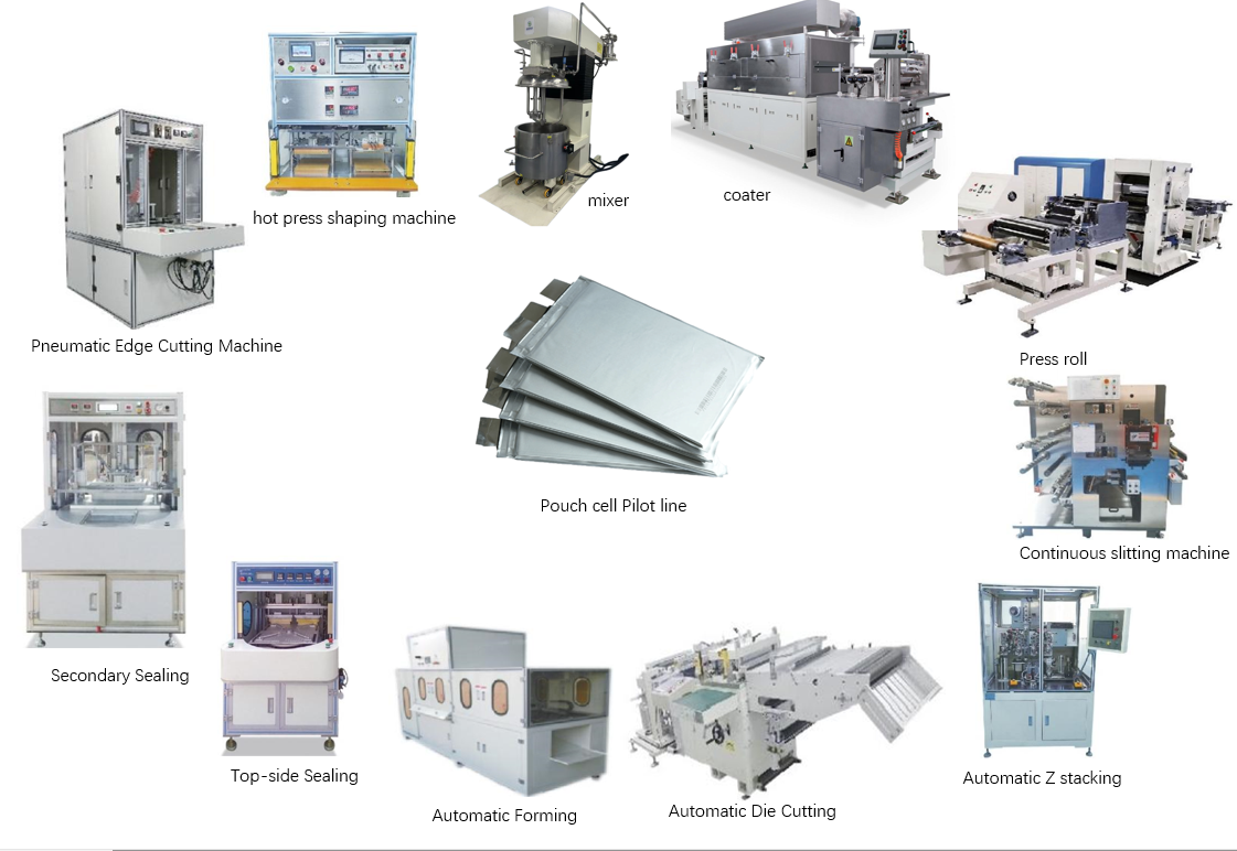 Pouch Cell Battery Pilot produce machine