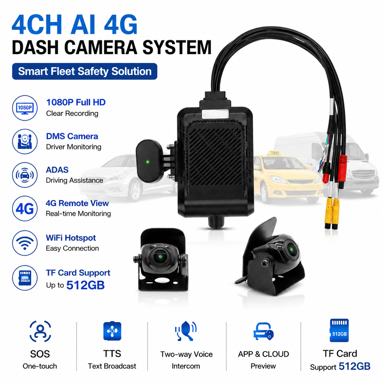 4-Channel AI Intelligent 4G Dash Camera, ADAS + DMS + BSD Active Safety,1080P+720P Recording for Taxis