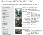Night Training Tripod LED Balloons Lighting For Police Military 500W 230V