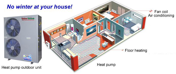 Circulation Heating Cold Temperature Heat Pump Galvanized Sheet Housing Material