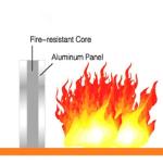 ISO9001 Metal Composite Material