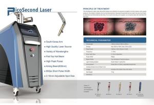 Wholesale Newest automatica oepration tattoo and pigmentation removal picosure laser machine for sale from china suppliers