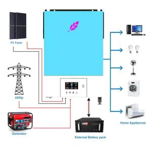 Wholesale 3.6Kw 6.2Kw Custom Low Price Grid Tied Solar Charge Controller Inverter All In One Hibrid Inverter 2.4 Kw 12V Komplekt Solar from china suppliers