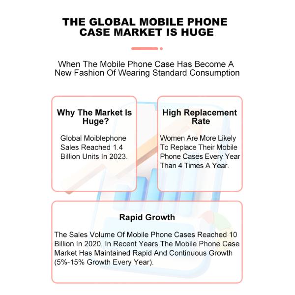 Factory Direct Automatic Vending Machine Phone Case UV Printing Machine for Phone Cases