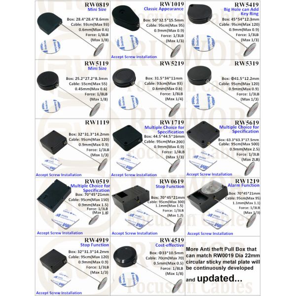 RW1719 Square Security Tether Plus Dia 22mm Circular Sticky Metal Plate