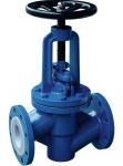Rising Stem Cast Globe Valve BB Bonnet Flange Ends Buttwelding Ends