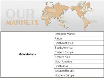 400*600mm Tray Size Mooncake Machine Long Machine Life With 1 Year Warranty