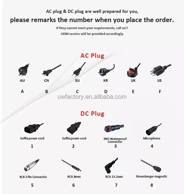 EU/AU/UK/US Electric Scooter 42V 2A Lithium Battery Charger For Xiaomi M365/Bird Scooter Accessories Power Supply Adapters