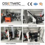 SYS-320 Automatic Edge Band Machine for Plywood Production within Manufacturing