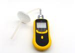 1PPM 0.01%VOL Exia II CT4 Single CO2 Gas Detector Carbon Dioxide