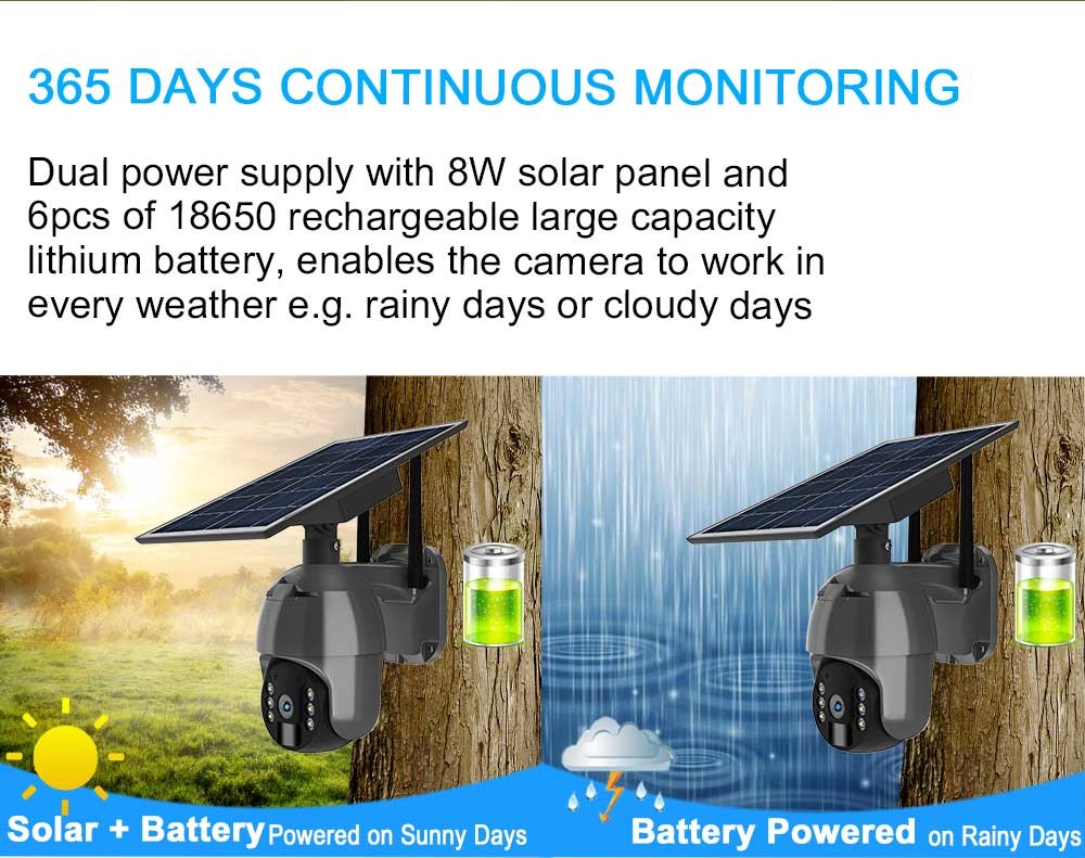 2K 4MP 8W Solar Panel CCTV Camera Rechargeable Battery Camera H.265