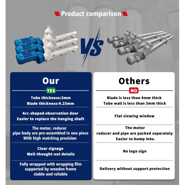 Cement Powder Screw Auger Conveyor 273MM Diameter 80T/H
