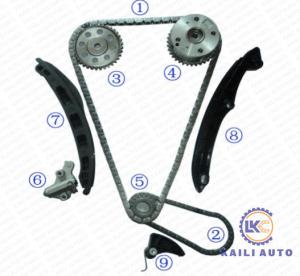 Wholesale AUDI VW Timing Chain Kit CTHE / CAVE / CDGA Engine 03C109158A 8*130L from china suppliers