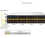 2U 2 Node BigTwin Supermicro Storage Server SYS-620BT-DNTR With 6 3.5" NVMe/SATA