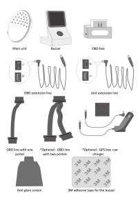 Wholesale 8 Core Chip ADAS Car Camera / Car Driver Assistance System ABS Material from china suppliers