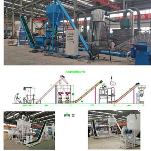 Wholesale Scientific Formulated Pellet Feed Production Line for Healthy &amp; Rapid Cattle &amp; Sheep Growth from china suppliers
