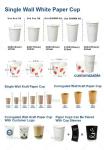 Disposable Cup Making Machine 1.5-16oz Cup Paper Machine High Speed Paper Cup