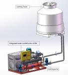 Industrial Water Cooled Central Chiller 160 Ton Screw Type