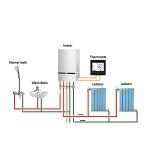 APP WiFi Smart Thermostat Temperature Controller for Water/Electric floor