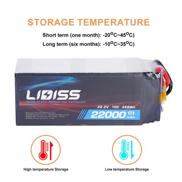 800 Cycle Life Solid State Lithium Ion Battery 6S 22.2V 22Ah 10C 488Wh Semi Solid State Battery Pack for High-Frequency Use