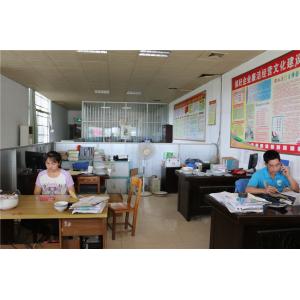 GUANGXI BEILIU ZIYANG CERAMIC  CO,.LTD