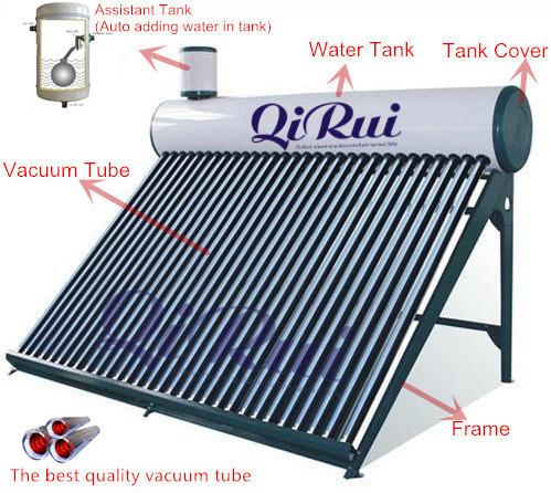 100L 150L 200L 250L 300L Terma Solar Vacuum Tube Solar Heating Hot Water Heater