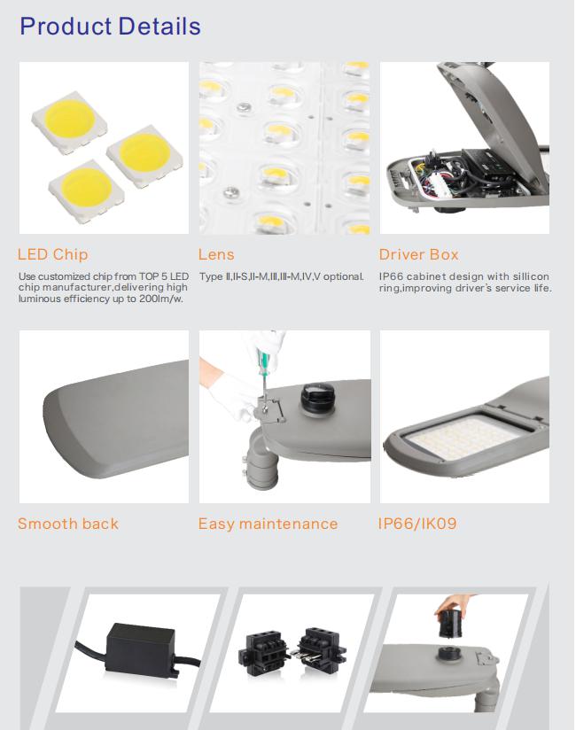 L29 LED Street Light Is A Classic Designin Lighting Market Power Ranges Coveredfrom 30W-200W
