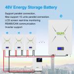 10kwh 51.2v 200ah Lifepo4 Lithium Battery Solar Energy Storage System Deep Cycle