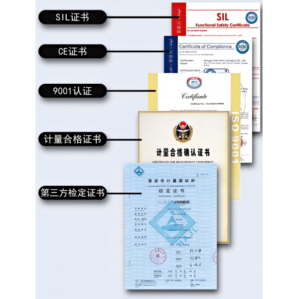 target flowmeter