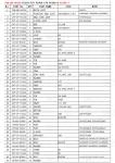 Custom Colors 708-8H-00320 PC360-7 Excavator Travel Drive Catalog Motor in Black