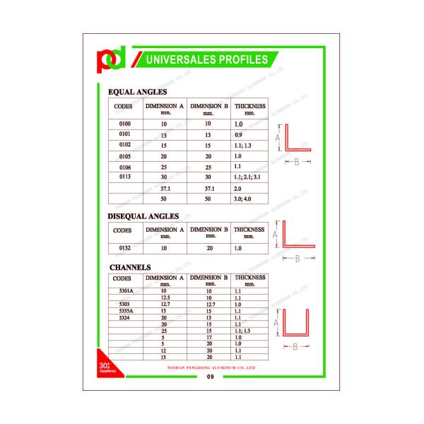 White Powder Coated Aluminium Profile For Sliding And Casement Windows